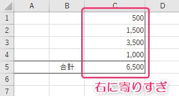 セル内で数字が右に寄りすぎている画像