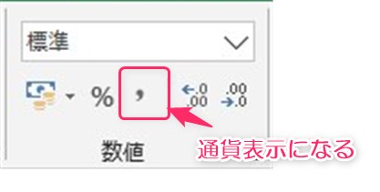 カンマのアイコンをクリックすると通貨表示になる説明画像