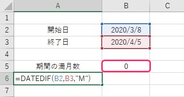 1ヶ月未満の月数が0と表示される