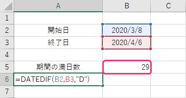 期間の満日数