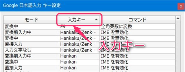 Google 日本語入力 キー設定　の入力キーをクリックして項目を整列させる