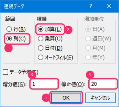 連続データの項目から、範囲・種類・増分値・停止値を入力しokボタンをクリックする