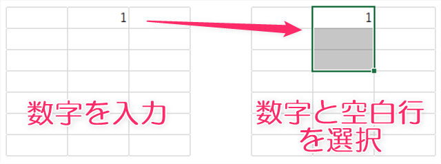 数字と空白行を選択する