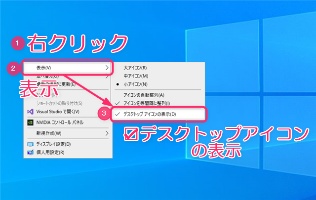 右クリックメニューから表示を選択してデスクトップアイコンの表示にチェックを入れる